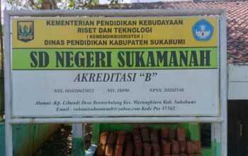 SDN Sukamanah Tidak Memasang Papan Informasi BOS, Diduga Ada Yang Di Sembunyikan